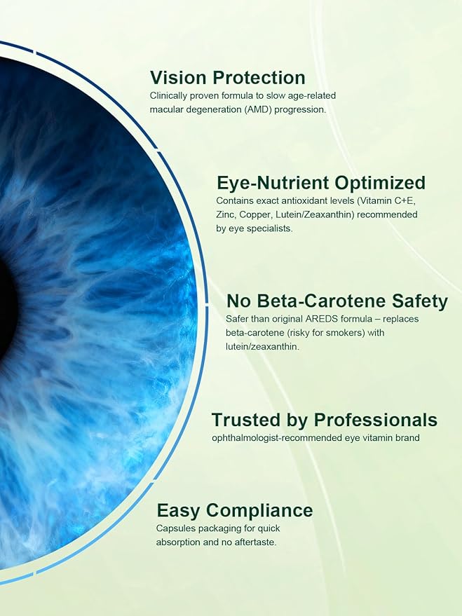 AREDS 2-120 Capsules + Multivitamin, Lutein and Zeaxanthin 20mg, 2-in-1 Eye Vitamin, Contains Vitamin C, D, E & Zinc