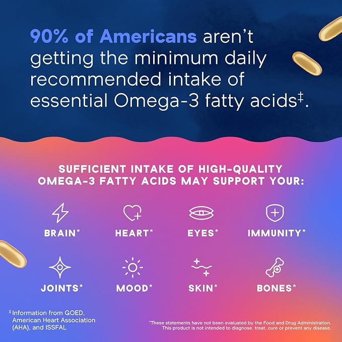 Oceanblue Professional Omega-3 2100 with Vitamin D3 120 ct - 2 Pack Triple Strength Burpless Fish Oil Supplement with High-Potency EPA, DHA, DPA and Vitamin D3 Wild-Caught Orange Flavor
