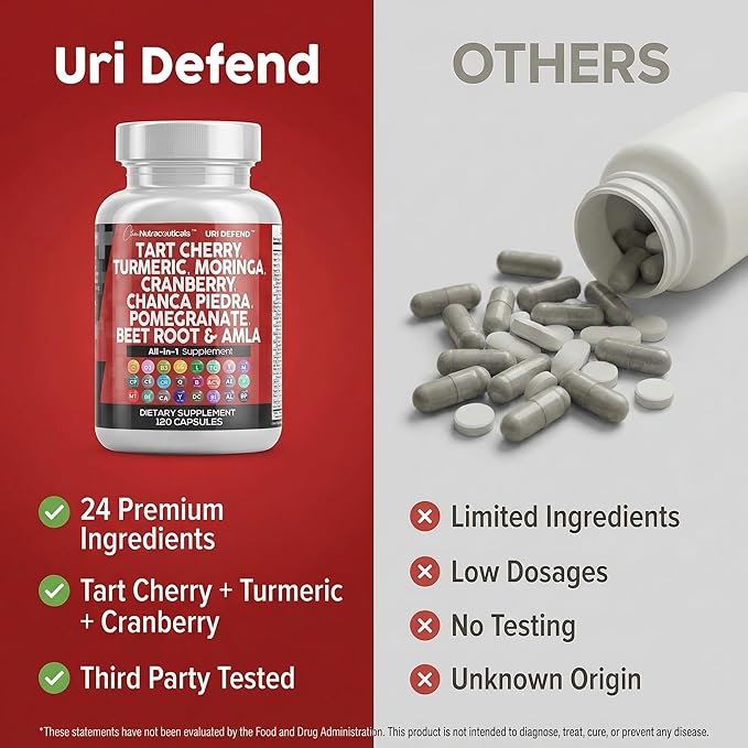 Clean Nutraceuticals Tart Cherry Extract Capsules with Turmeric Moringa Cranberry Chanca Piedra Celery Quercetin ACV Pomegranate L Selenomethionine - Uric Levels - 120 Ct