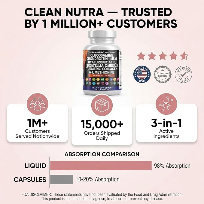 Clean Nutraceuticals Glucosamine 1500mg Chondroitin 1200mg MSM with Turmeric Curcumin, Collagen, Hyaluronic Acid, Omega 3 – Joint Health Supplement for Men & Women – Joint Complex – 120 Count