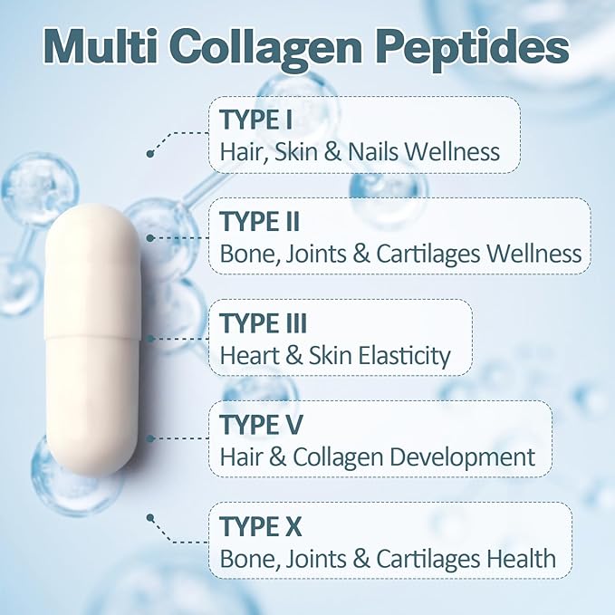 18-in-1 Collagen Pro with Hyaluronic Acid, Keratin, Biotin, VIT A C & E for Skin, Hair, Nails, Joint & Beauty - Multi Collagen Peptides Capsules with Type I II III V & X for Women & Men - 120 Caps