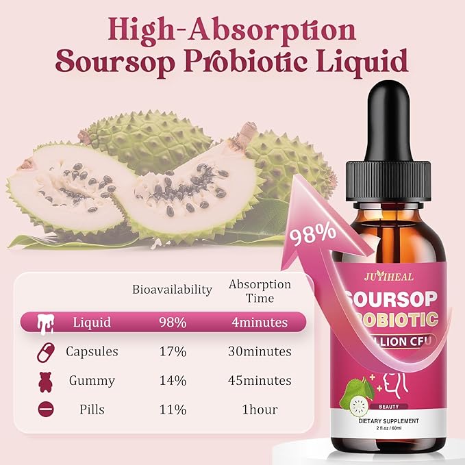 Soursop Probiotic Liquid Drops, Soursop Bitters Liquid with Probiotic Beauty Collagen Boost for Hair, Skin, and Nails, Immune Boost