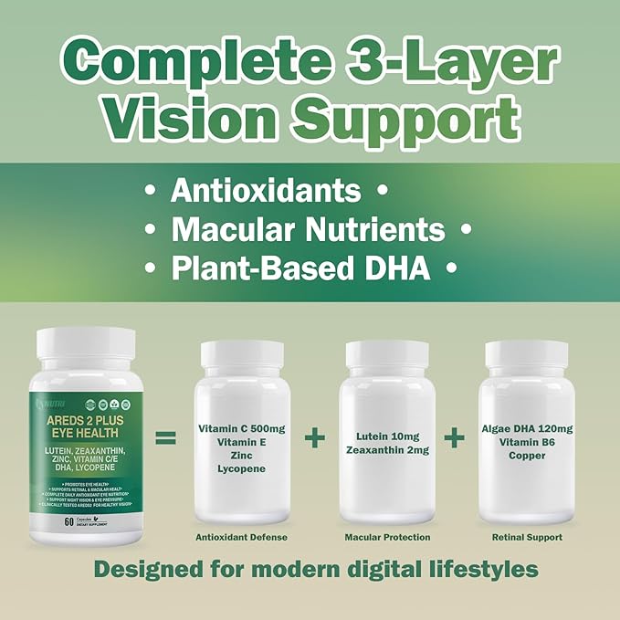 AREDS 2 Plus Eye Vitamin Supplement,Lutein and Zeaxanthin Supplements with DHA for Seniors Macular,Supports Visual Clarity,Focus & Eye Fatigue Relief,Non-GMO,Third-Party Tested(Made & Tested in USA)