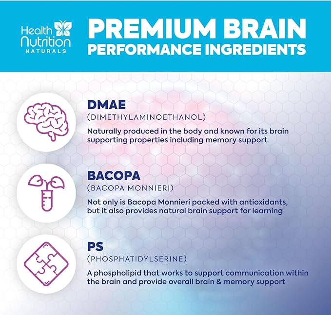 Brain Memory Supplement - 3X Strength Nootropics for Concentration, Clarity & Focus Support - Brain Health Cognitive Vitamins with Bacopa, Phosphatidylserine & DMAE, Brain Booster, 60 Capsules