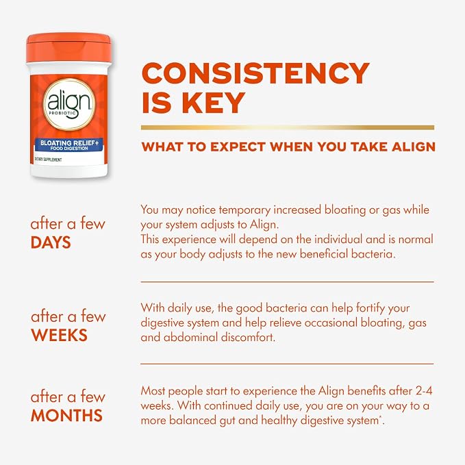 Align Probiotic Bloating Relief + Food Digestion, Probiotics for Women and Men, #1 Doctor Recommended Brand‡, Promotes Digestive Health and Helps Support the Metabolism of Food*, 28 Capsules
