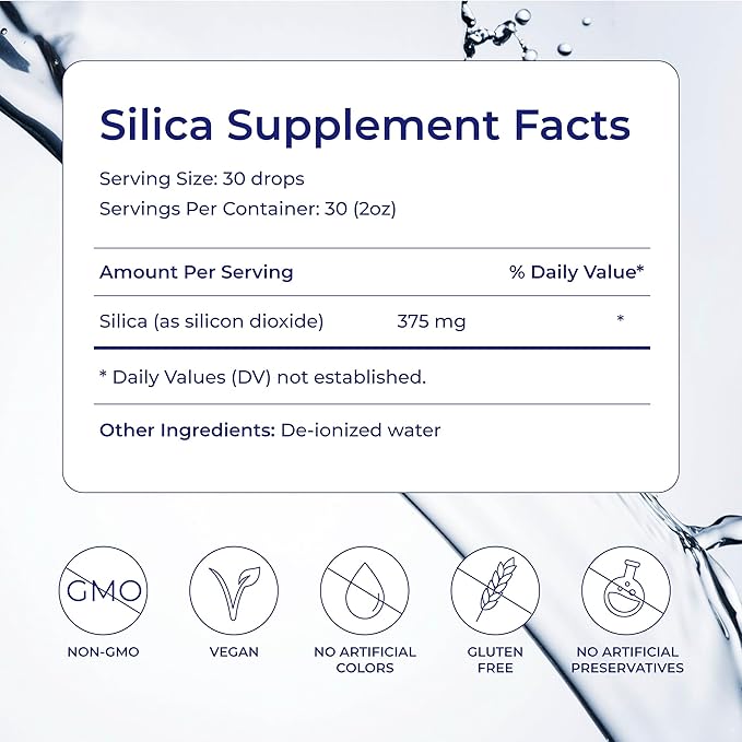 Eidon Liquid Silica Mineral Concentrate - Silica Supplement for Hair, Skin, and Nails, Supplement Drops to Support Collagen Production & Hair Loss for Women & Men, Helps Manage Calcium - 2 oz, 2 Pack