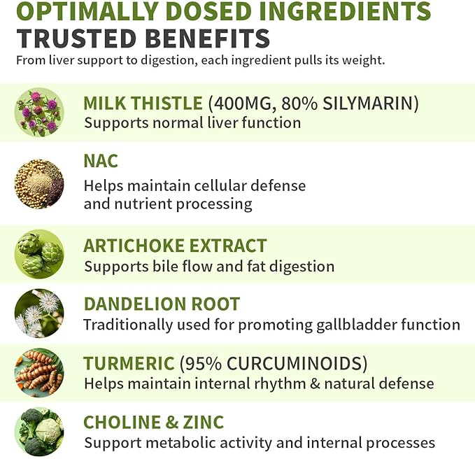 Milk Thistle Supplement w/ NAC, Artichoke & Dandelion – Liver Support Supplement & Gallbladder Supplements in One – Liver Detox – Milk Thistle & Liver Care Supplements – 90 Vegan Capsules, (Pack of 3)