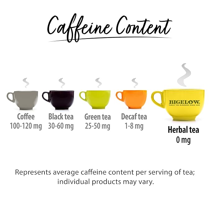 Bigelow Tea Lemon Ginger plus Probiotics Herbal Tea, Caffeine Free Tea with Lemon and Ginger, 18 Count Box (Pack of 6), 108 Total Tea Bags