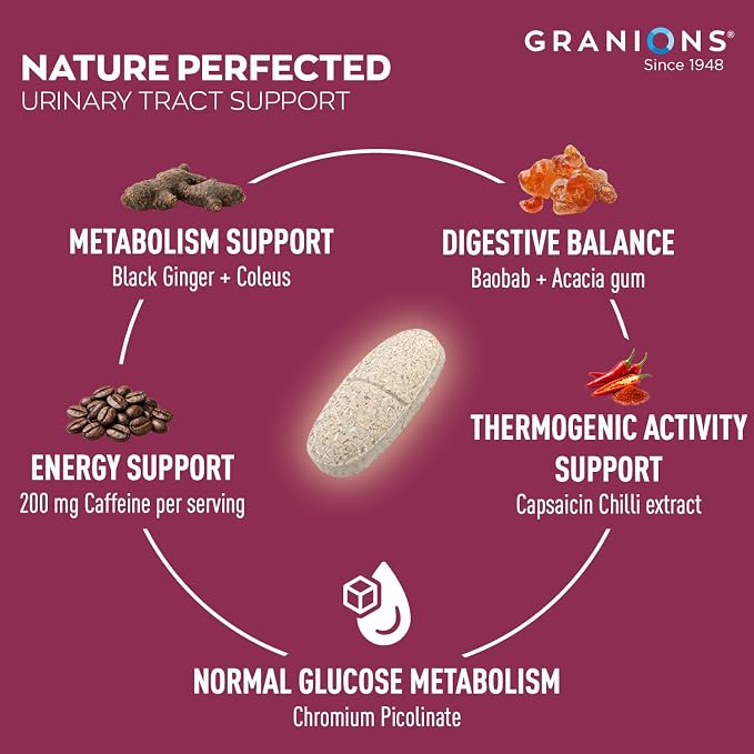 Granions GLP-1 Support Supplement - Metabolism, Gut Health, Digestive Support - Fermented Black Ginger, Coleus Forskohlii, Chromium, Capsaicin, Caffeine - Vegan, Gluten Free Supplements - 60 Tablets
