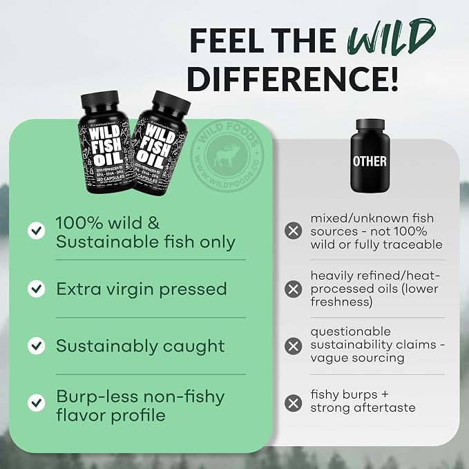Wild Foods Omega 3 Fish Oil Supplement, 120 Capsules (1 pk) | Wild Caught, Burpless, Odorless, Non-GMO, Gluten Free | DPA, DHA, EPA Triple Strength Heart & Joint Nutrition for Women & Men