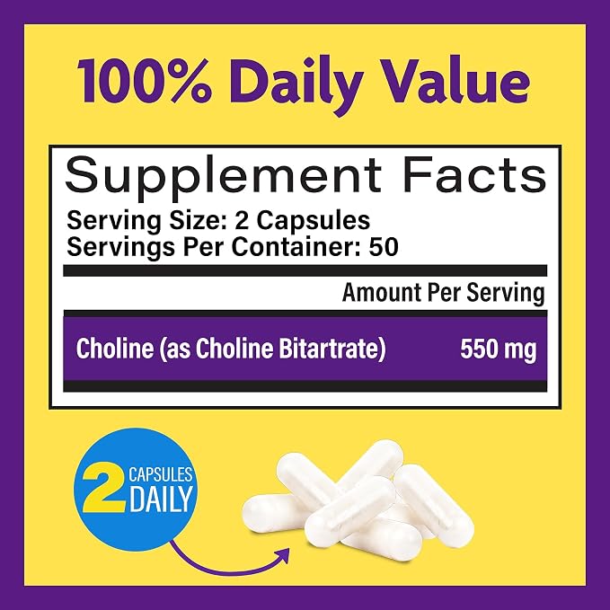 InnovixLabs Choline & Triple Omega-3 Bundle Choline Bitartrate 550mg (100 Capsules) Triple Strength Omega (200 Softgels). Supports Memory, Mood, Brain Health & Boost Cognitive.*