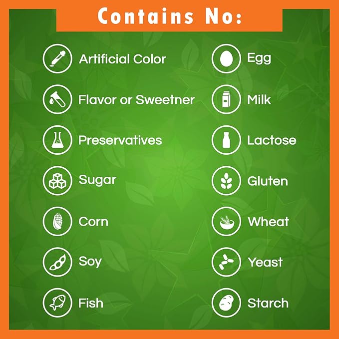 Best Naturals Vitamin B2 (Riboflavin) 400mg & Vitamin B-6 25 Mg