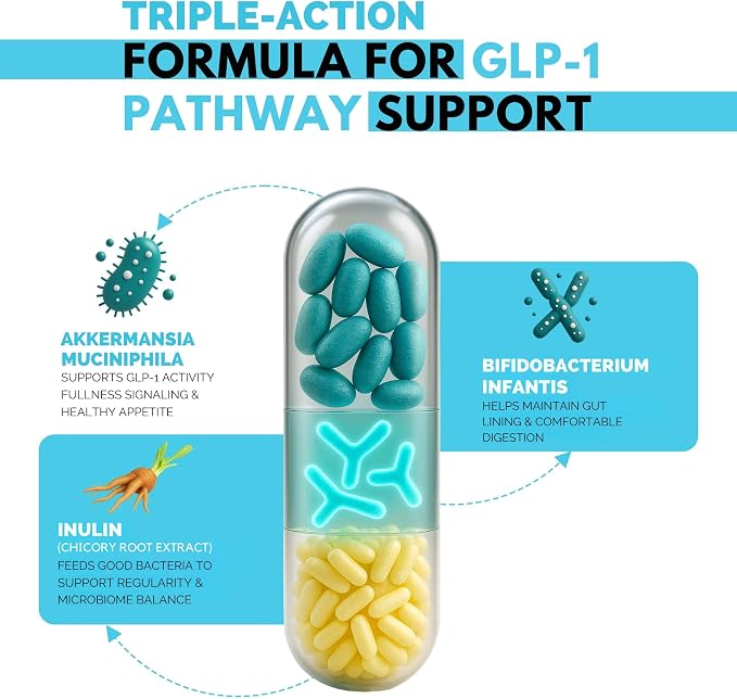 GLP-1 Probiotic Support Appetite Suppressant – Akkermansia muciniphila & Bifidobacterium infantis – Inulin Prebiotic Fiber – Gut Cleanse, Craving & Weight-Loss Support – 30 Caps