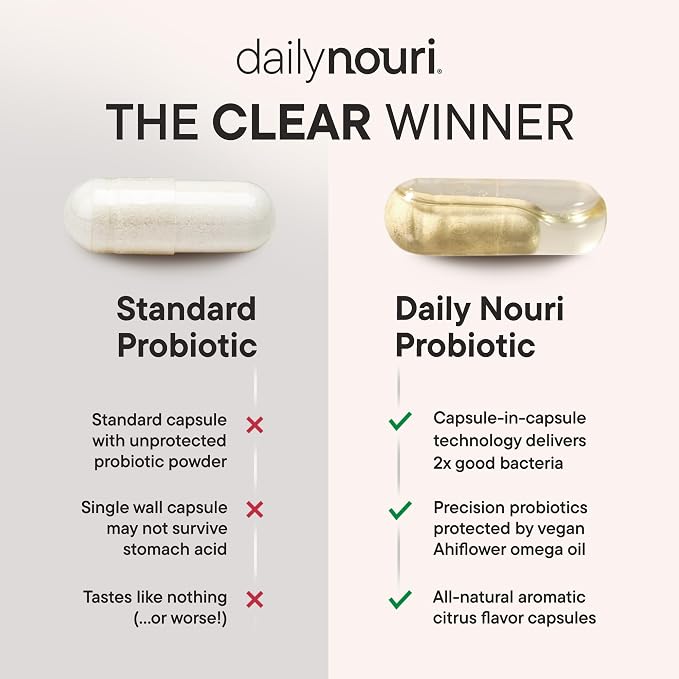 Daily Nouri Probiotics for Women | Vaginal Health + Urinary Tract Support | Vaginal pH & Microbiome Balance | 5 Clinically Studied Strains + Cranberry & Omega | 30-Day Supply