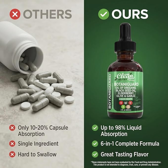 Clean Nutra Oil of Oregano Drops Black Seed Oil Elderberry Vitamin D D3 K2 Olive Garlic Immune Support Supplement Wellness Formula Zinc Supplements Liquid 2 Fl Oz BotaniGuard Vegan, Non-GMO