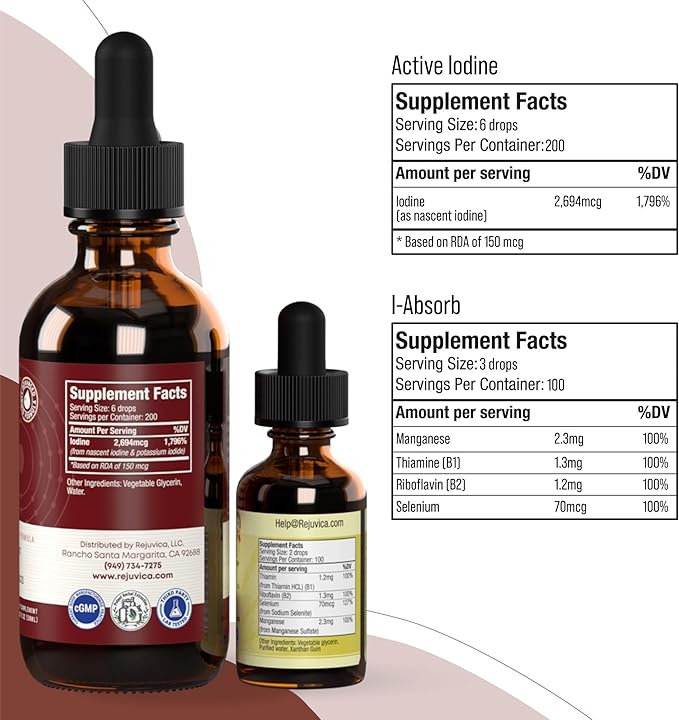 Active Iodine + iAbsorb - Nascent Iodine Drops - Liquid Delivery for Better Absorption - Cofactors for Better Delivery - Supports Healthy Energy, Vitality & Iodine Levels