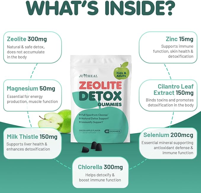 Zeolite Detox for Kids & Adults, 350mg Zeolite & 300mg Chlorella Detox Gummies, Detox Chewables Gentle Body Toxin Cleanse, 60 Gummies, Green Apple