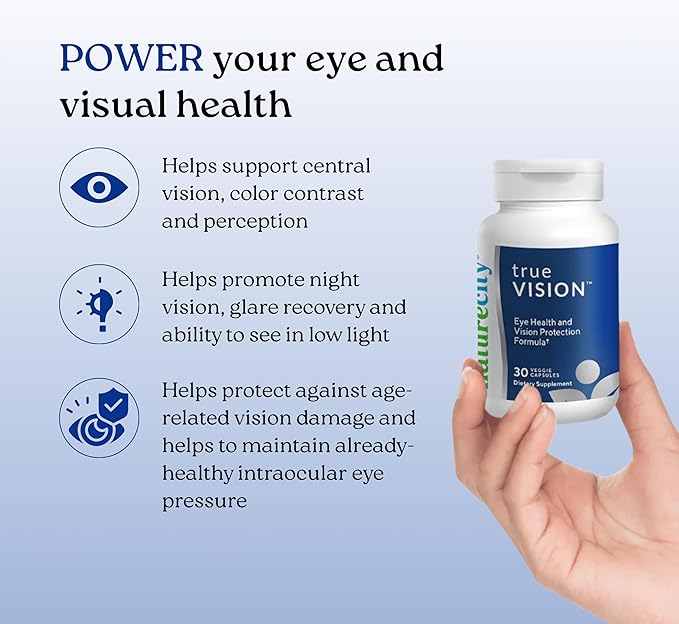NatureCity True-Vision Eye Health Supplement - Plant-Based Lutein and Zeaxanthin with High Potency Saffron 20mg - Blue Light Protection, Support Central and Night Vision (60 Veggie Capsules)