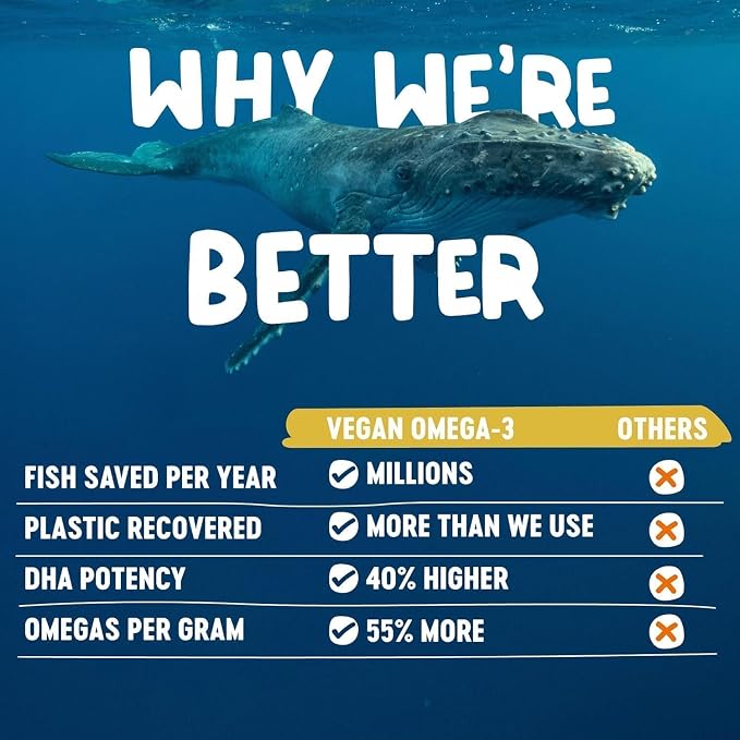 Vegan Omega 3 DHA: Algae Oil, Most Reviewed, Carrageenan Free, Tested, No Heavy Metals, Fish Oil Alt, Plant Based Omega. Supports Heart, Brain, Joint Health w/DPA