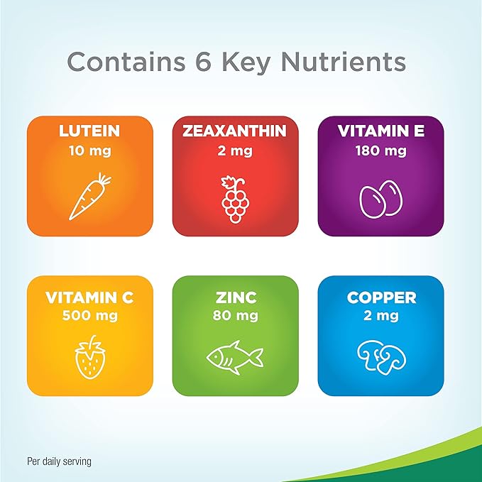 PreserVision AREDS 2 Eye Vitamin & Mineral Supplement, Contains Lutein, Vitamin C and E, Zeaxanthin, Zinc 120 Softgels (Packaging May Vary) (Pack of 2)