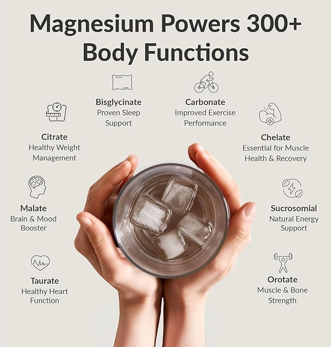 BIOptimizers Magnesium Breakthrough Drink - 8 Forms of Magnesium, Electrolytes, Sleep Health, Stress, Muscle Recovery, Heart Support | Glycinate, Citrate, Malate - Unflavored