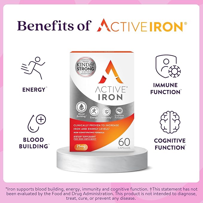 Active Iron Supplement 25mg, Clinically Proven to Increase Iron & Energy Levels, Maximum Absorption, Gentle, Non-Constipating, Avoids Nausea & Side Effects, 60 On-the-Go Foil Protected Capsules