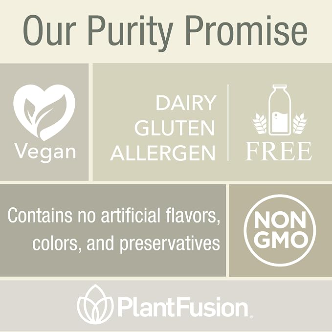 PlantFusion Vegan Iron Supplement for Women & Men - Gentle Plant-Based Iron with Vitamin C, Methyl B12, Folate - Non-Constipating, Wholefood Iron Pills for Energy, Anemia & Blood Support, 60 Capsules