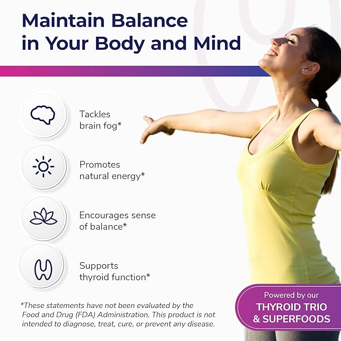 Thyroid Renew Supplement - Thyroid Support for Women with Zinc, Selenium, Copper, Ashwagandha & L-Tyrosine - 60 Capsules