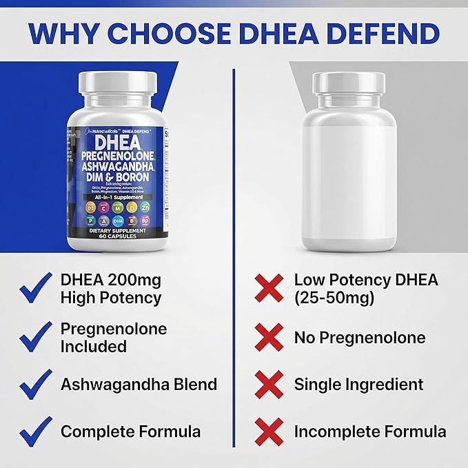 DHEA 200mg Supplement Pregnenolone 100mg for Men & Women with DIM Ashwagandha Boron 6mg Complex Calcium Magnesium Zinc 50mg Vitamin D3 5000 IU Hormone Support Capsules Pills Made in USA 60 Count
