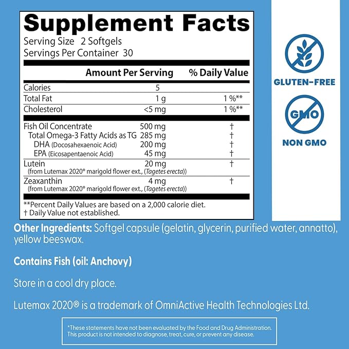 Doctor's BEST Natural Vision Enhancers contain Lutemax 2020, Supports Eye Health, Sharper Vision, Helps Filter Out Blue-Light, 60 Softgels