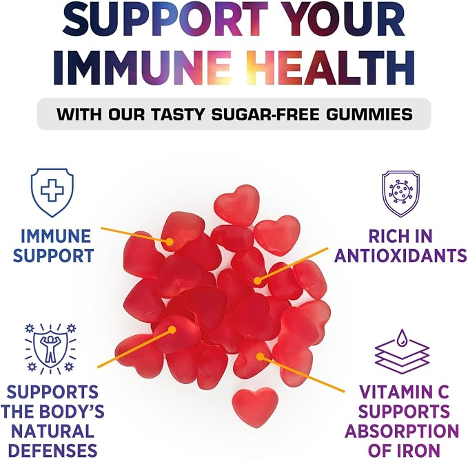 Vitamin C Gummies - 100% of Daily Vitamin C & Sugar Free - Immune Support with Powerful Antioxidants - Nature's Vegan VitaminC Dietary Supplement - Raspberry Flavor for Kids & Adults - 120 Gummies