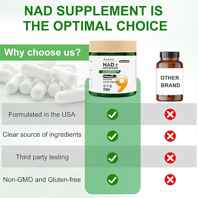 NAD Supplements,Liposomal NAD+ with Resveratrol,1400mg Per Serving,120 Capsules,Supplements for Anti-Aging,Skin Repair,Fatigue Relief,Immunity Enhancement and Antioxidant