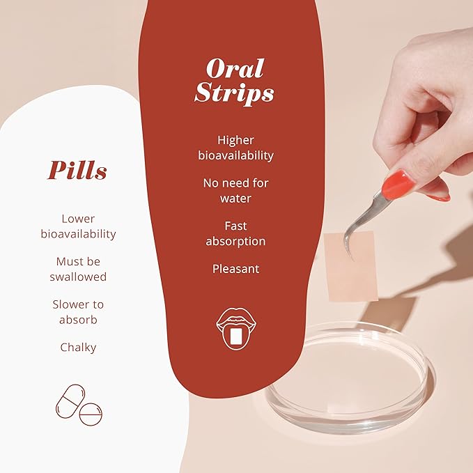 Glutathione Strip 30 Strips x 0.012 oz(344mg) with Collagen, Acerola, Milk Thistle, Hyaluronic Acid, Glutathione Supplement | Fast-Absorption, Skin & Liver Support, Antioxidants