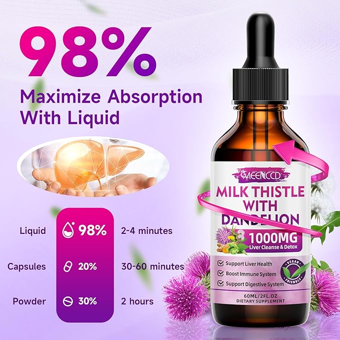 Milk Thistle Liquid Drops - Milk Thistle Supplement with Silymarin, Antioxidant Support, Vegan, Non-GMO, 2 Fl Oz