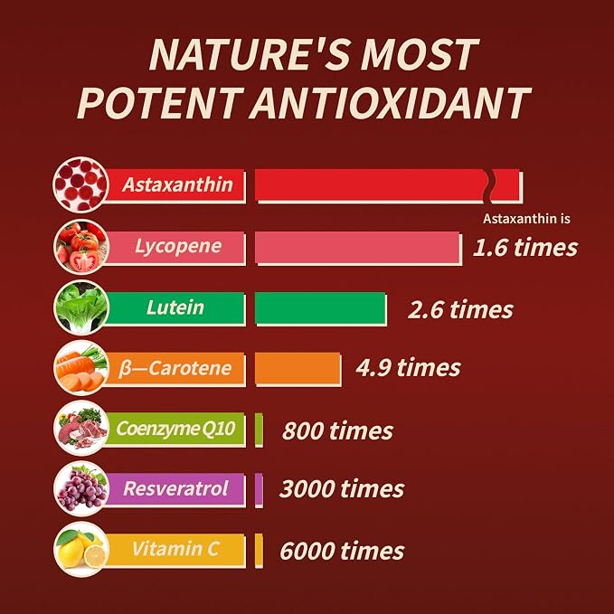 Astaxanthin 12mg, Triple Strength Skin Vitamins for Women with Antioxidant Activity,Supports Immune, Skin, Eye & Joint Health,Promote Internal Circulation,Chocolate Flavor,120 Servings