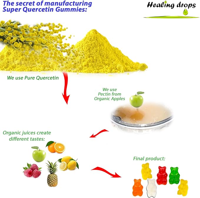 Quercetin with Bromelain Gummies - Vitamin C + Zinc + Vitamin D3 - Quercetin 500mg Gummies for Kids and Adults (3 Packs)