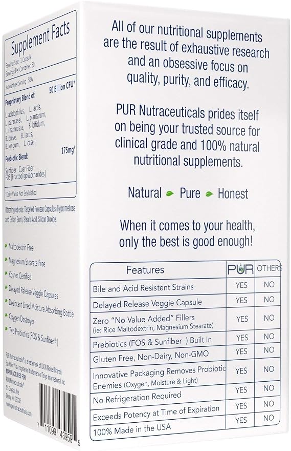 Clinical Grade Probiotics * 50 Billion CFUs/Serving * 10 Strains * Built-in Prebiotic * 60 Daily Capsules - 2 Month Supply * All Natural 100% Made in USA