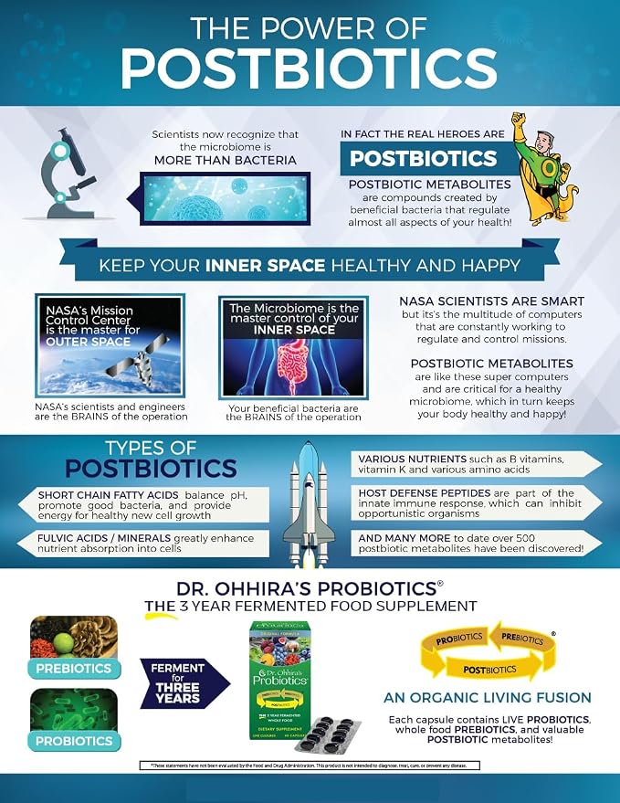 Essential Formulas Dr. Ohhira’s Probiotics Original Formula with 3 Year Fermented Prebiotics, Live Active Probiotics and the only Product with Postbiotic Metabolites, 60 Capsules