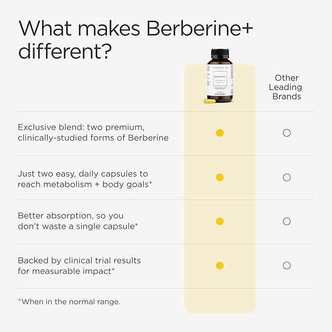 JSHealth Berberine Supplement with Berbevis for Metabolic Health Support. Higher Strength for Blood Sugar Already in the Normal Range and Body Composition. By Nutritionist Jessica Sepel (60 Capsules)