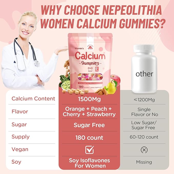 Calcium Gummies for Women – 1500mg Calcium Citrate with Vitamin D3, K2, Magnesium, Zinc, Boron & Soy Isoflavones – Calcium Supplement, Vegan, Zero Sugar, Mixed Fruit Flavors, 360 Count
