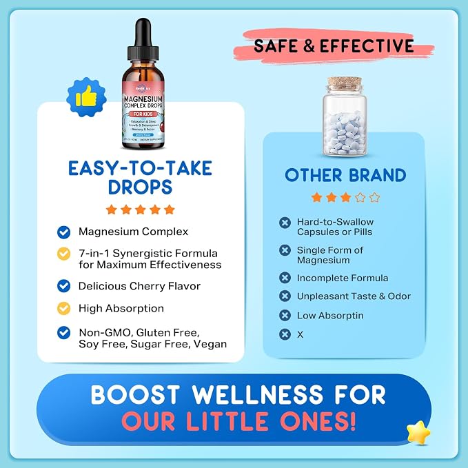 (2 Pack) Magnesium Glycinate Liquid for Kids, Kids Magnesium Liquid Drops Supplement with L-Theanine, Calcium, Zinc, Vitamin D3 K2 for Sleep Calm Relaxation Brain Bones Focus, Cherry Flavor 4 Fl Oz