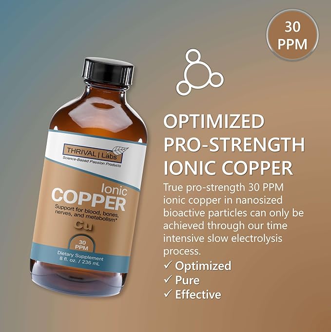 Ionic Copper Drops 30 PPM – Premium Bioavailable Liquid Copper Supplement for General Wellness & Trace Mineral Support – Amber Glass Bottle with Dropper – 4 fl oz