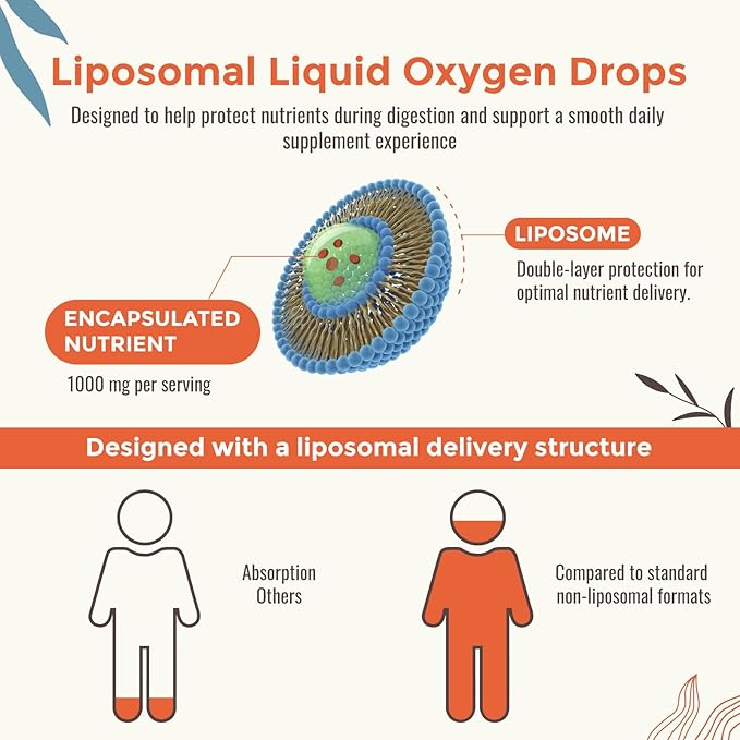 13-in-1 Liquid Oxygen Boost & Nutrient Supplement, Liposomal Optimized-Delivery Blend with Trace Minerals, Amino Acids, CoQ10, B Vitamins & Fulvic Acid, Daily Wellness Liquid Oxygen Drops, 4 fl oz