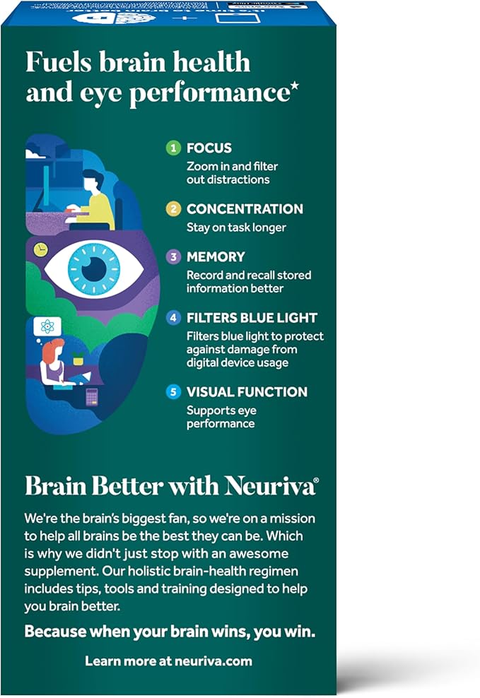 NEURIVA Brain + Eye Supplement for Memory, Focus & Concentration with Lutein & Vitamins A C E and Zinc for Eye Health & Zeaxanthin to Filter Blue Light, 30ct Capsules, (Pack of 2)