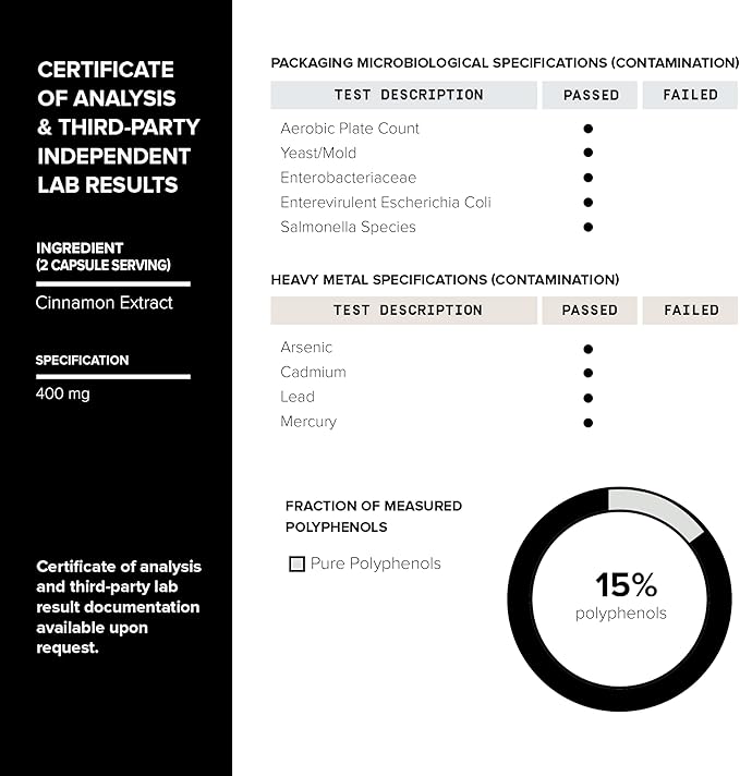 Toniiq Dihydroberberine Supplement - Ultra High Potency 1,000mg Formula with GlucoVantage, 10:1 Ceylon Cinnamon & 50:1 Milk Thistle - Third-Party Lab Tested