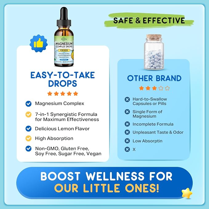 (2 Pack) Magnesium Glycinate Liquid for Kids, Kids Magnesium Liquid Drops Supplement with L-Theanine, Calcium, Zinc, Vitamin D3 K2 for Sleep Calm Relaxation Brain Bones Focus, Lemon Flavor 4 Fl Oz