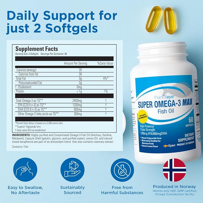 Fortifeye Super Max Omega-3 Fish Oil 60Count 2400mg Made in Norway - High Potency rTG Form Omega 3 Supplement with EPA & DHA, Fish Oil Capsules for Heart Brain Joint Eye Function, Natural Lemon Flavor