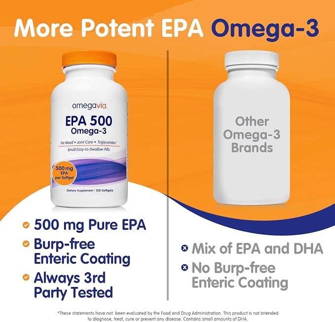 OmegaVia EPA 500, Purified Omega-3 Fish Oil Supplement, 500 mg EPA in Triglyceride Form, Burpless Fish Oil, Non-GMO, Gluten-Free, IFOS 5-Star, 120 Softgels