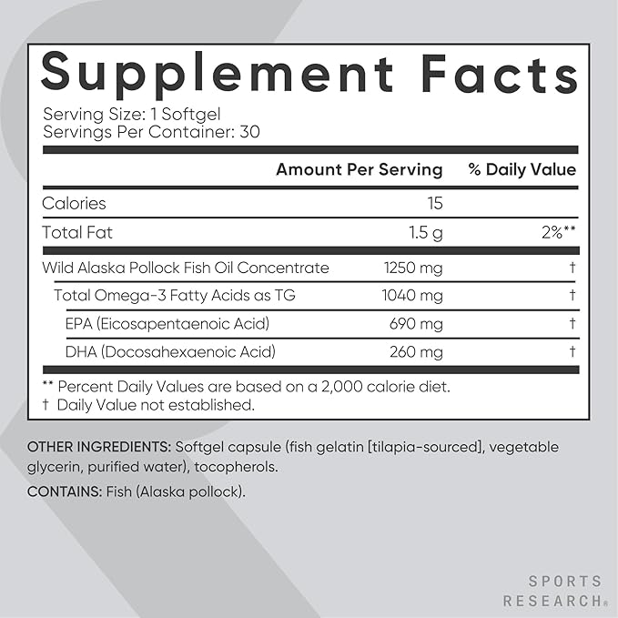 Sports Research Triple Strength Omega 3 Fish Oil 1250mg from Wild Alaskan Pollock - Burpless Fish Oil Supplement with Omega-3 EPA & DHA - Sustainably Sourced, Non-GMO, Gluten Free - 30 Softgels