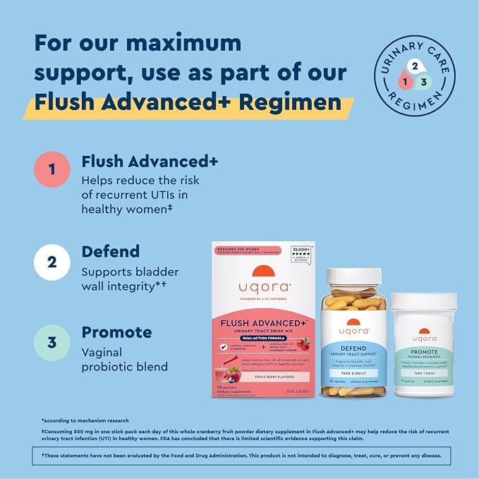 Uqora Defend - Urinary Tract Health Supplement - Support Bladder Health & Cleanse Biofilm with D-Mannose, Green Tea Extract, Turmeric Extract & More - Gluten-Free- 60 Capsules- 2 Pack (60-Day Supply)